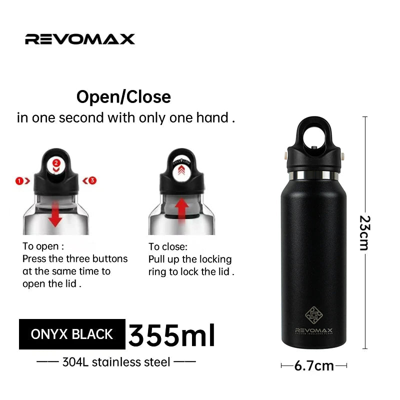RevoMax Outdoor Sports Thermos Bottle,Double Insulation,304 Stainless Steel Insulated Vacuum Flask,Travel Gym Mug,355 - 1000mlML - Glow Haven