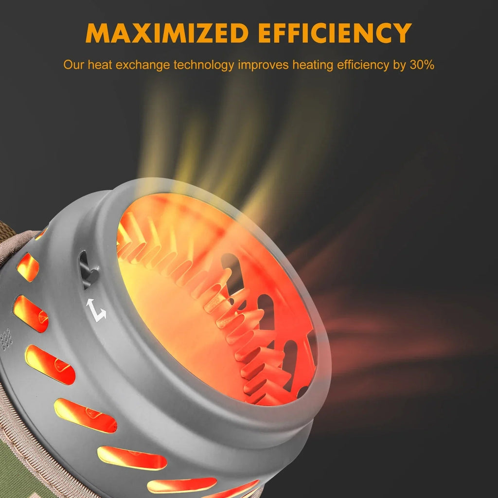 1.4L Backpacking Stove Cooking System - Glow Haven