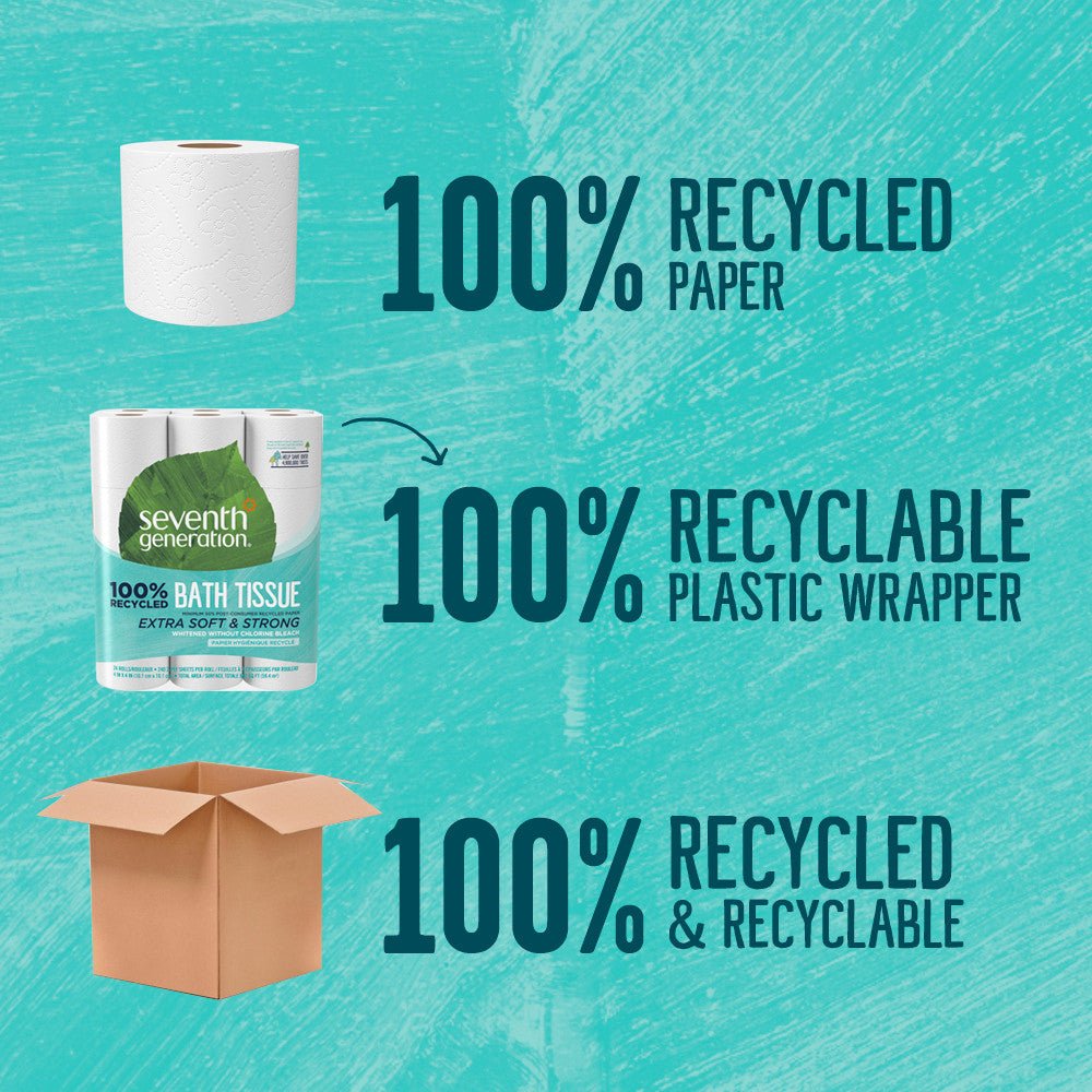 7 GEN BTH TSUE 240 SHEET ( 2 X 24 CT ) - Glow Haven