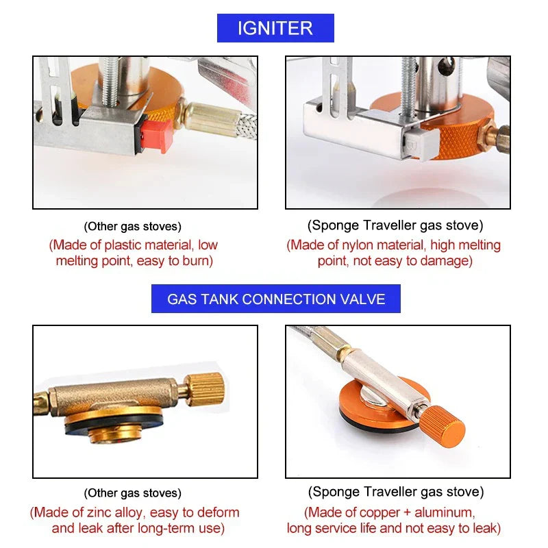 3500W Portable Folding Camping Gas Stove with Adapter Silver