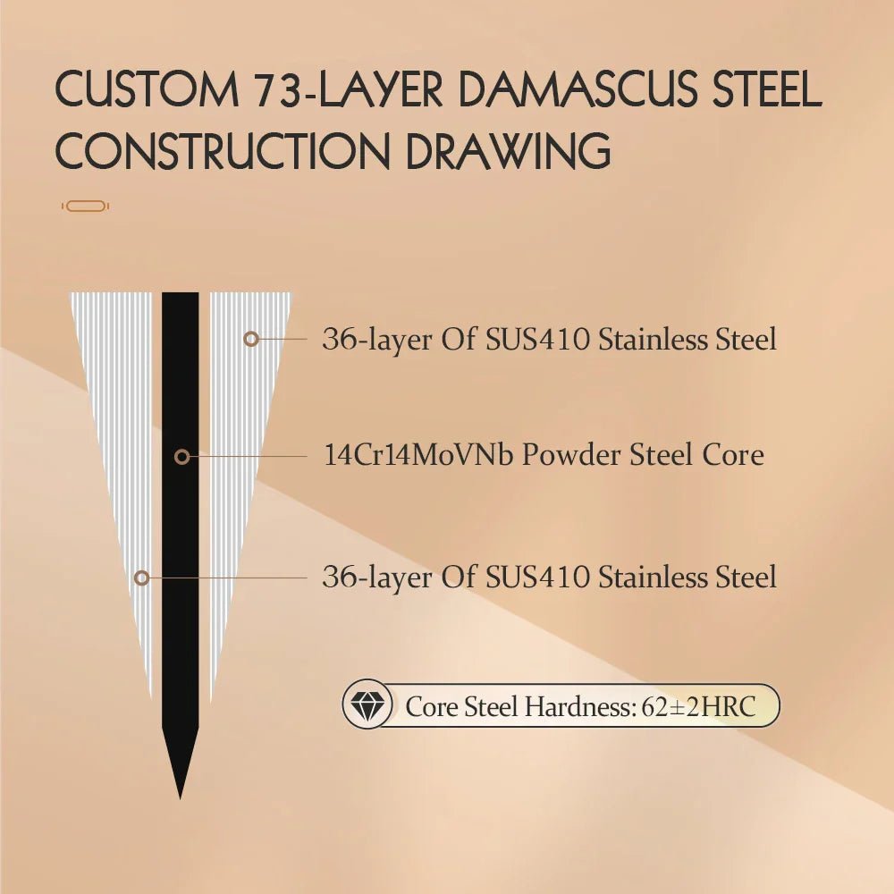 Flagship Series 5 - Inch Utility Knife 73 - Layer Powder Damascus Steel Brown - Glow Haven